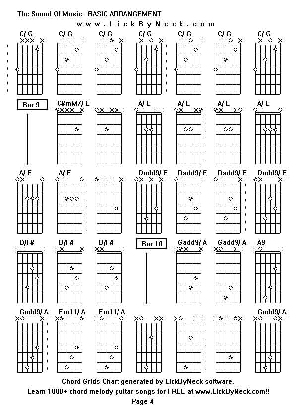 Chord Grids Chart of chord melody fingerstyle guitar song-The Sound Of Music - BASIC ARRANGEMENT,generated by LickByNeck software.